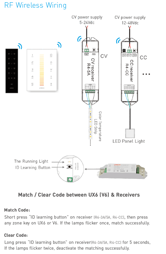 ltech ux6 RF dmx color temperature wall panel wiring